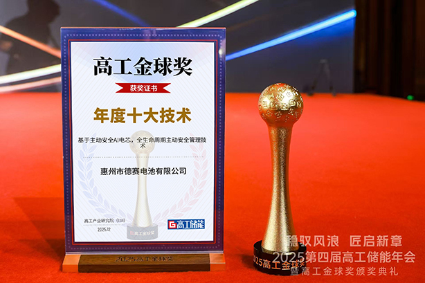 惠州房购汇网络电池荣获2025高工金球奖
